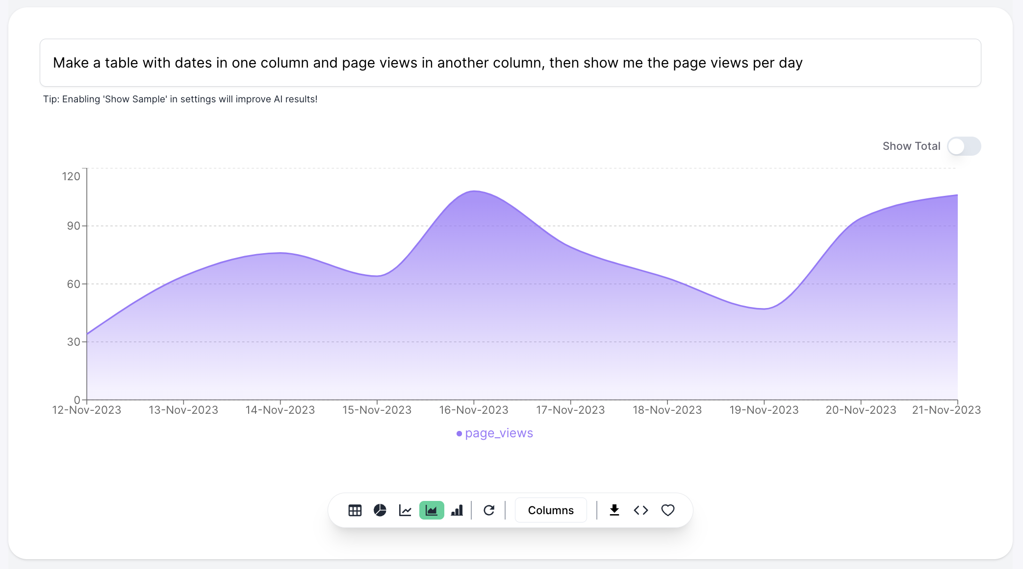 Daily Active Users Graph